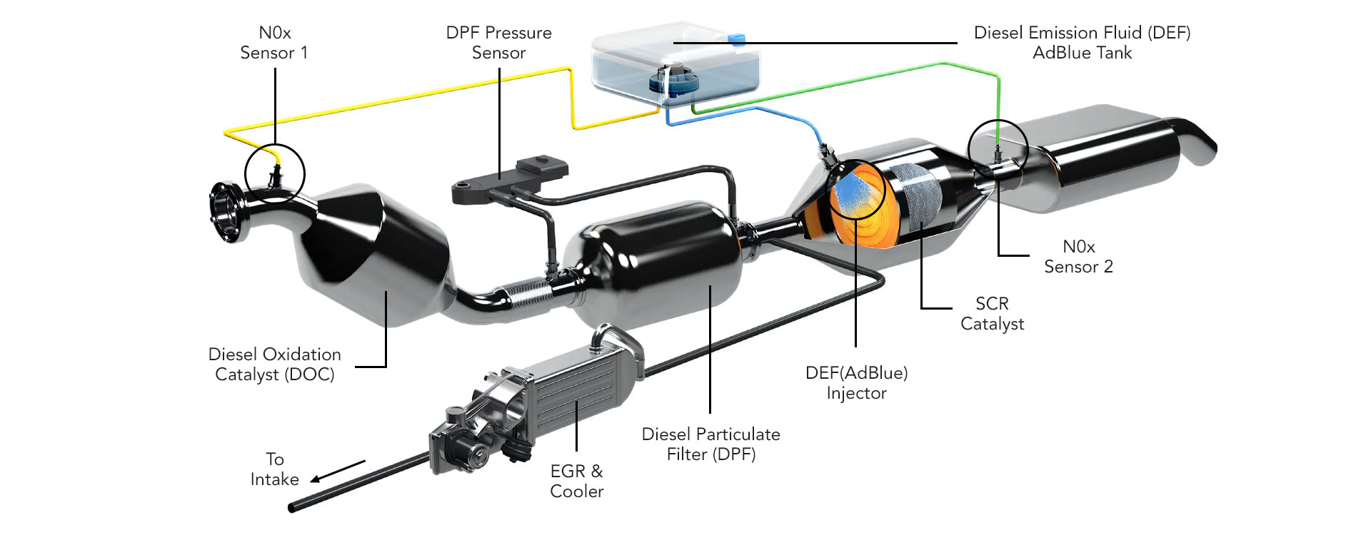 Engine performance diagram