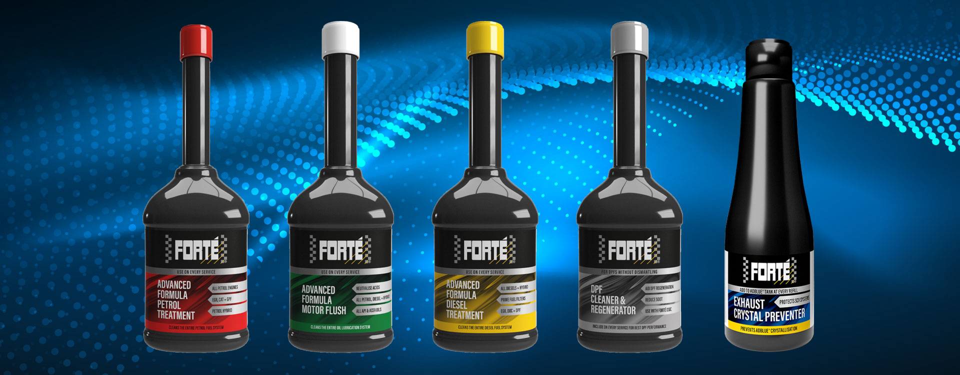 Speed limit Forté lubricants